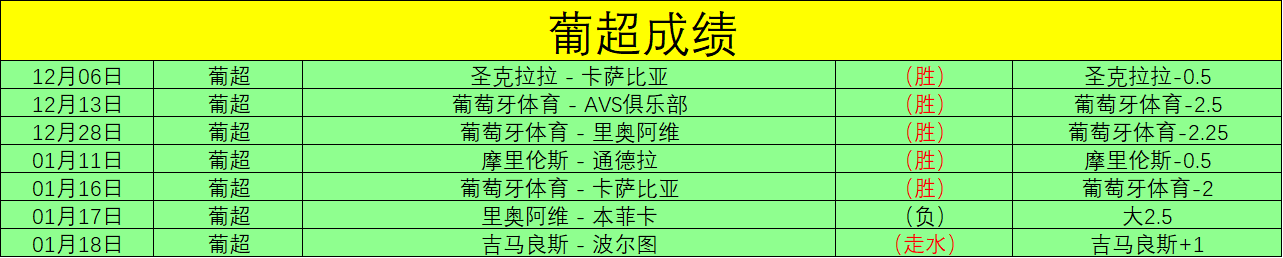 常规赛,上海久事迎,战浙江方兴,227皇冠体育,227皇冠体育app,227皇冠体育官网,227皇冠体育下载,227皇冠体育入口