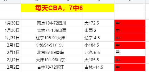 枪手激战皇,马后稳进,马竞对手悬,227皇冠体育,227皇冠体育app,227皇冠体育官网,227皇冠体育下载,227皇冠体育入口