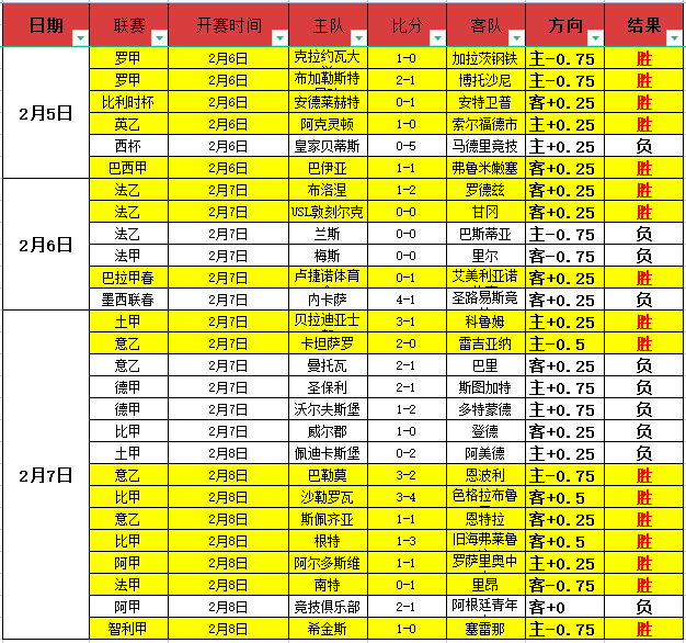 切尔西权衡,桑乔违约金,退回,227皇冠体育,227皇冠体育app,227皇冠体育官网,227皇冠体育下载,227皇冠体育入口