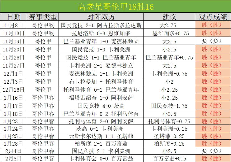 足协应承担,职责,避免邵佳一,227皇冠体育,227皇冠体育app,227皇冠体育官网,227皇冠体育下载,227皇冠体育入口