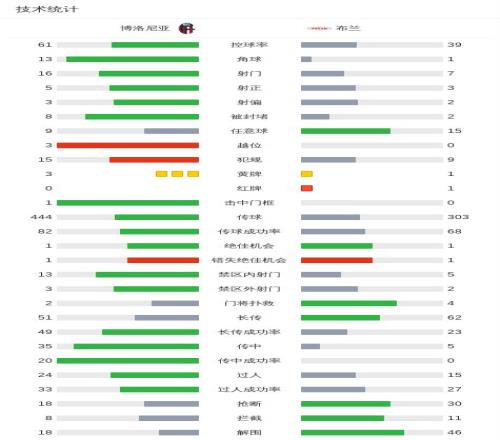 埃克塞特城,诺丁汉森林,足总杯对决,227皇冠体育,227皇冠体育app,227皇冠体育官网,227皇冠体育下载,227皇冠体育入口