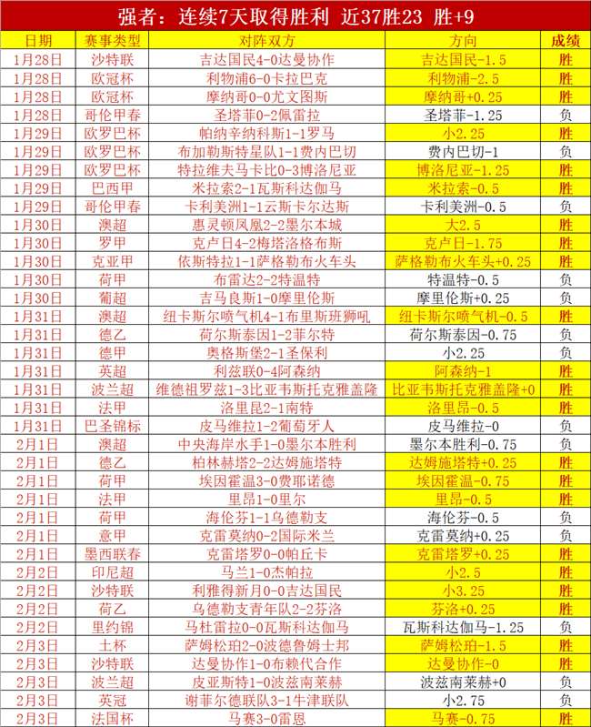 纽卡斯尔崛,起解析,巧妙运用身,227皇冠体育,227皇冠体育app,227皇冠体育官网,227皇冠体育下载,227皇冠体育入口