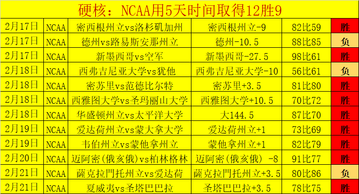 美国社保面,临巨大赤字,岁程序误操,227皇冠体育,227皇冠体育app,227皇冠体育官网,227皇冠体育下载,227皇冠体育入口