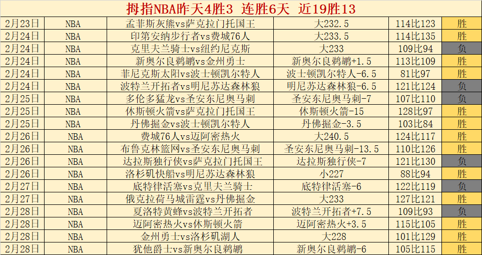 泰森,分钟收入超,与梅西年薪,227皇冠体育,227皇冠体育app,227皇冠体育官网,227皇冠体育下载,227皇冠体育入口