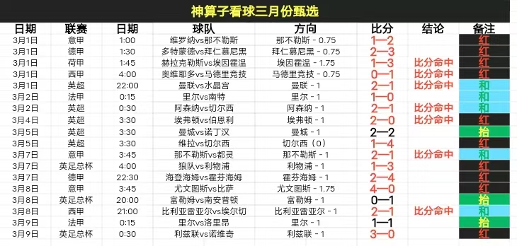 皇马欧冠征,程连战连胜,完胜萨尔茨,227皇冠体育,227皇冠体育app,227皇冠体育官网,227皇冠体育下载,227皇冠体育入口