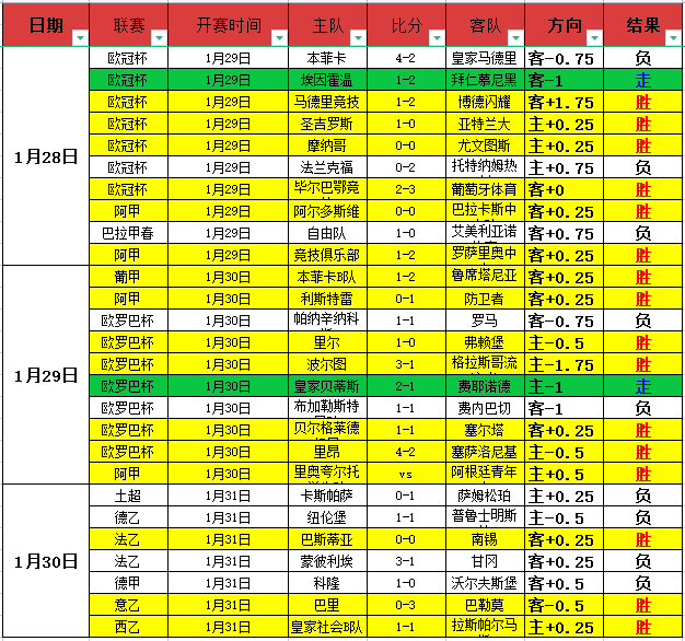 诺丁汉森林,主场迎战波,尔图,227皇冠体育,227皇冠体育app,227皇冠体育官网,227皇冠体育下载,227皇冠体育入口