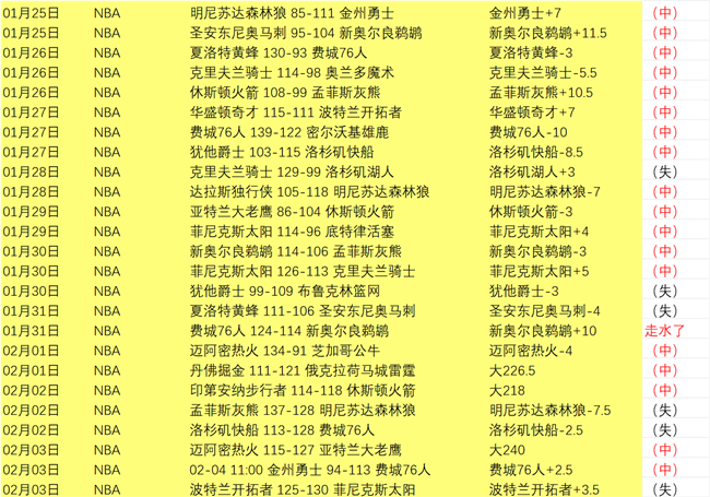 山东健儿亚,冬会首战大,铜完美收官,227皇冠体育,227皇冠体育app,227皇冠体育官网,227皇冠体育下载,227皇冠体育入口