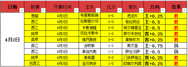 皇冠体育,资讯,227皇冠体育,227皇冠体育,227皇冠体育app,227皇冠体育官网,227皇冠体育下载,227皇冠体育入口