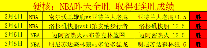 皇冠体育,资讯,227皇冠体育,227皇冠体育,227皇冠体育app,227皇冠体育官网,227皇冠体育下载,227皇冠体育入口
