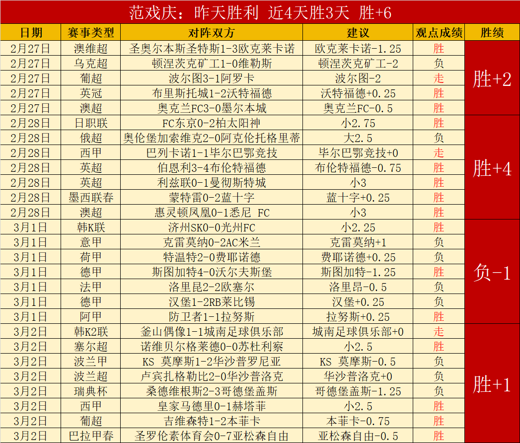 皇冠体育,资讯,227皇冠体育,227皇冠体育,227皇冠体育app,227皇冠体育官网,227皇冠体育下载,227皇冠体育入口