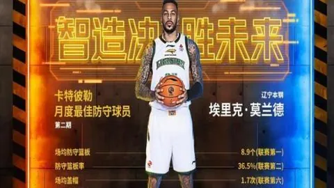 瓜迪奥拉术后恢复顺利，周六将亲自率队迎战西汉姆联！