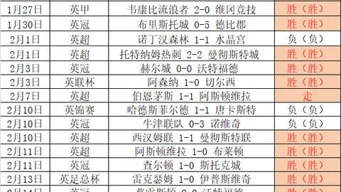 德乙10胜7对决：难兄难弟专家质合分析前区十码推荐