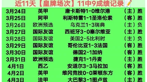 班菲尔德对阵泰格雷专家解析止颓策略