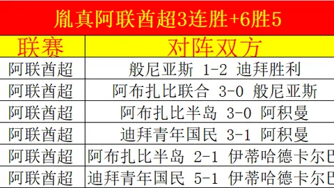 周六025意甲分析：拉齐奥对帕尔马专家推荐