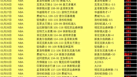 山东健儿亚冬会首战大捷，夺3金4银2铜完美收官。