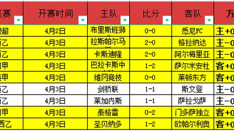 227皇冠体育 资讯 171743 fct