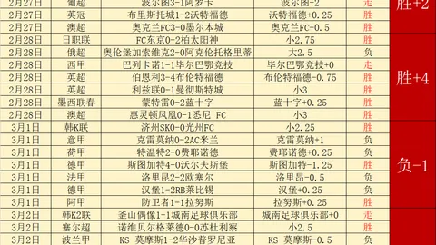227皇冠体育 资讯 174425 6hh