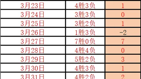 227皇冠体育 资讯 060346 54e