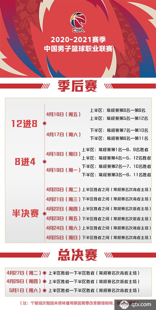 如何避免